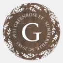 Recherche de graines autocollants Pour eux