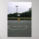 Recherche de terrain de basket art Sports
