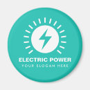 Zoek naar zonnen magneten Energie