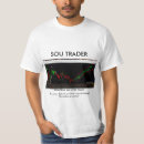 Recherche de forex tshirts Actions