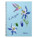 Recherche de columbines Nature