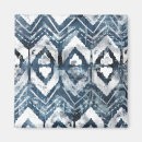 Recherche de nappe magnets Tissu