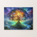 Recherche de tree puzzles Yggdrasil