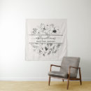 Zoek naar hand kunst Botanisch