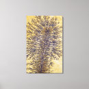 Recherche de chimique art Chimie