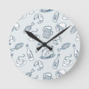Recherche de approvisionnement horloges Café