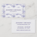 Recherche de motif de vague cartes visite Surfer