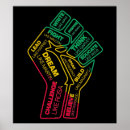 Zoek naar vuisten kunst Zwarte geschiedenis