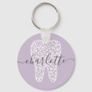 Recherche de assistante dentaire porteclés Dentiste