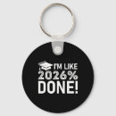 Recherche de obtention du diplôme porteclés Université