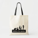 Recherche de évolution accessoires Athée