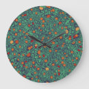 Recherche de fruit vert horloges Arbre