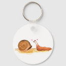 Recherche de escargot porteclés Animal