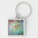 Zoek naar anemoon sleutelhangers Anemone