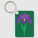 Zoek naar iris sleutelhangers Groen