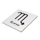 Recherche de zodiaque carreaux Symbole