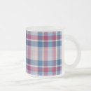 Recherche de quadrille tasses Quadrillé