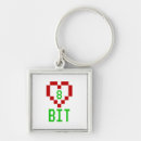 Recherche de geeks porteclés Ordinateur