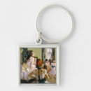 Recherche de danse classique porteclés Impressionnisme