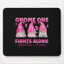 Recherche de breast cancer tapis souris Poitrine