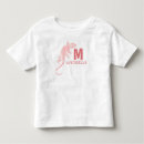 Recherche de michelle vêtements Maman