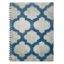 Zoek naar spectrum notitieboeken Geometrie