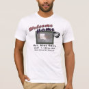 Recherche de photo faite sur command tshirts Famille
