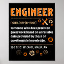 Zoek naar techniek posters Fotografie