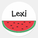 Recherche de watermelon autocollants Pastèque
