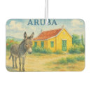 Recherche de jaune voiture accessoires Aquarelle