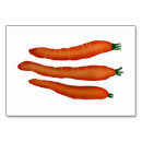 Recherche de carottes Personnalisation