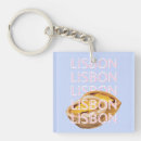 Zoek naar lissabon sleutelhangers Reis