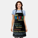 Recherche de che Cuisinier