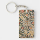 Recherche de motif de papier peint porteclés William morris