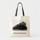 Recherche de chemin de fer sacs Moteur