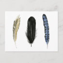 Recherche de aquarelle scandinave cartes postales Anordic