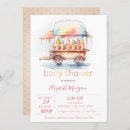 Recherche de pointillé invitations Aquarelle