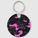Zoek naar camouflage sleutelhangers Roze