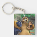 Recherche de mowgli porteclés Baloo