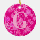 Zoek naar fuchsia ornamenten Kerstmis
