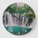 Recherche de cascades horloges Chute