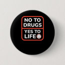 Recherche de comportemental badges Planification de la sécurité