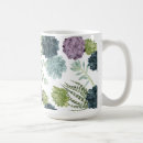 Recherche de collection tasses Plante