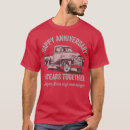 Zoek naar peterbilt kleding Dwight schrute