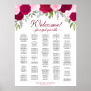 Recherche de alphabet floral posters Pour eux