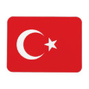 Zoek naar turkije magneten Illustratie