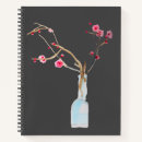 Recherche de fleurs japonaises carnets Botanique