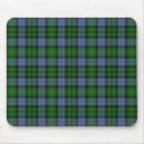 Recherche de smith tapis souris Tartan