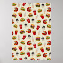 Recherche de fast food posters Hamburger