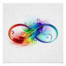 Recherche de infini posters Symbole